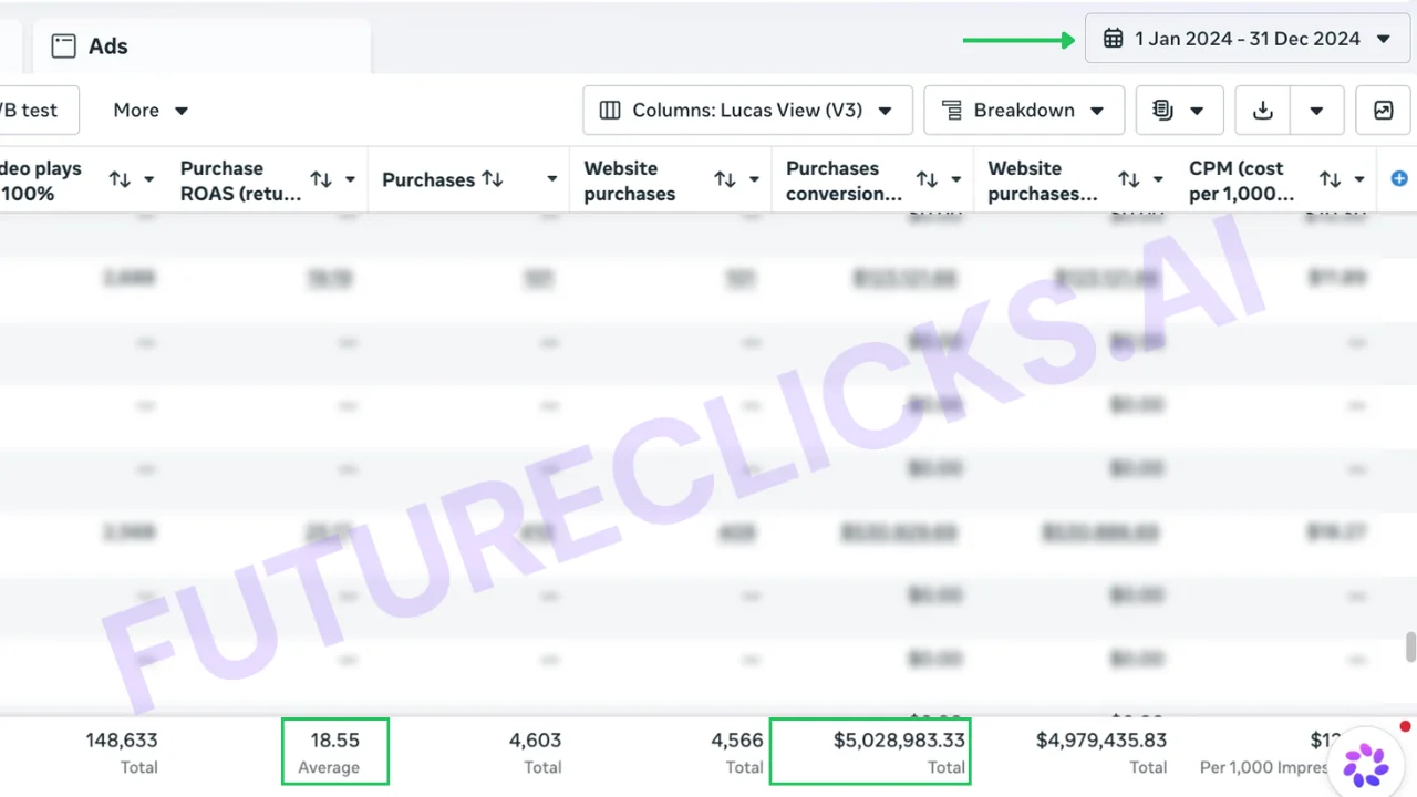 FB Ads Result #1 - FutureClicks