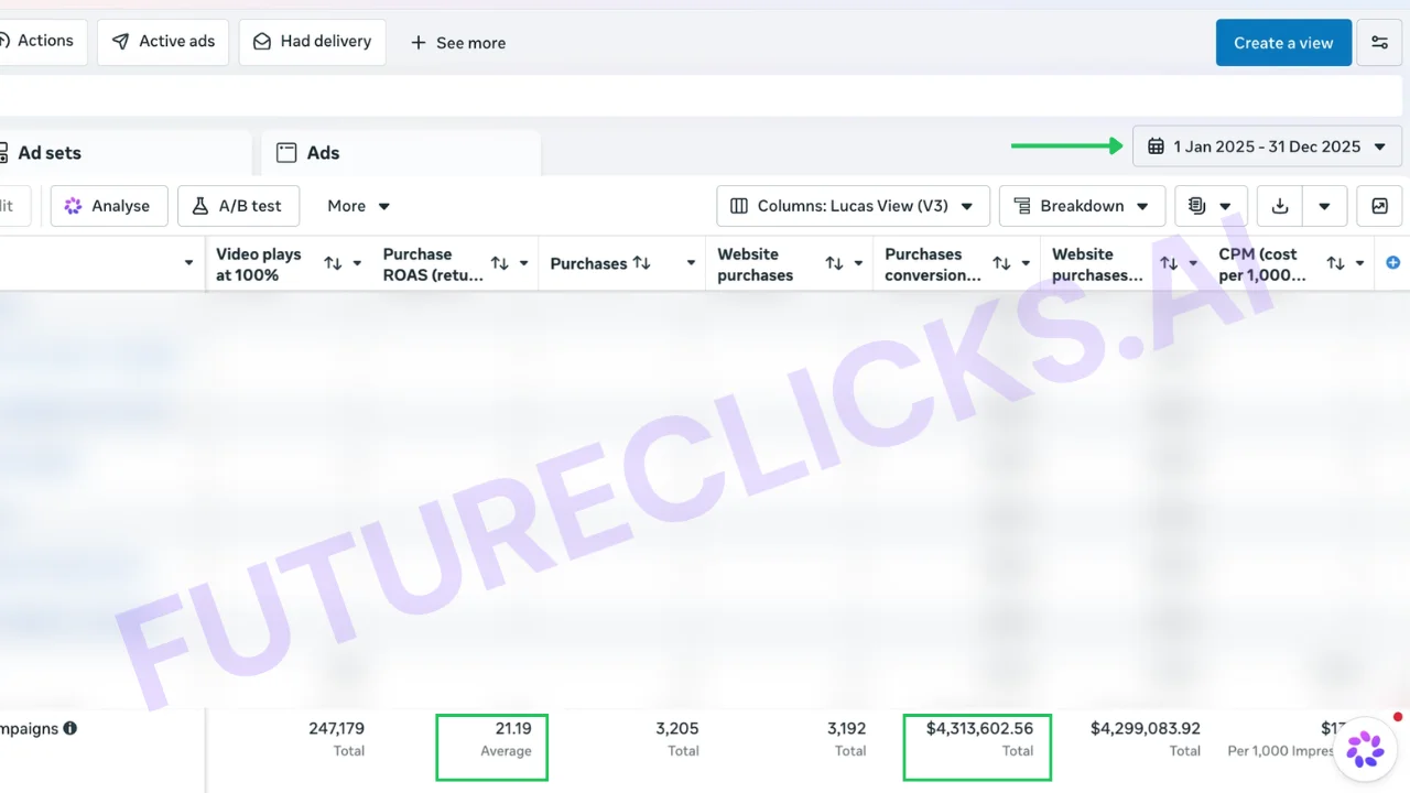 FB Ads Result #2 - FutureClicks